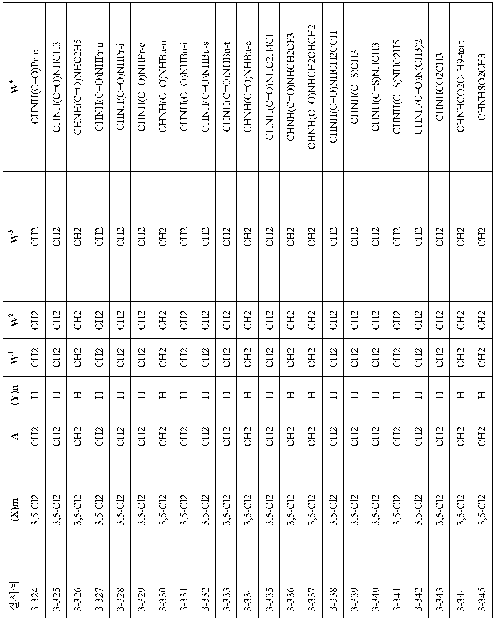 Figure 112010063141505-pct00180