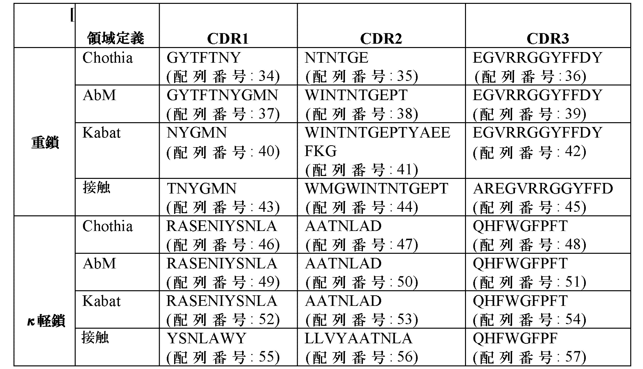 Figure 0007227007000007