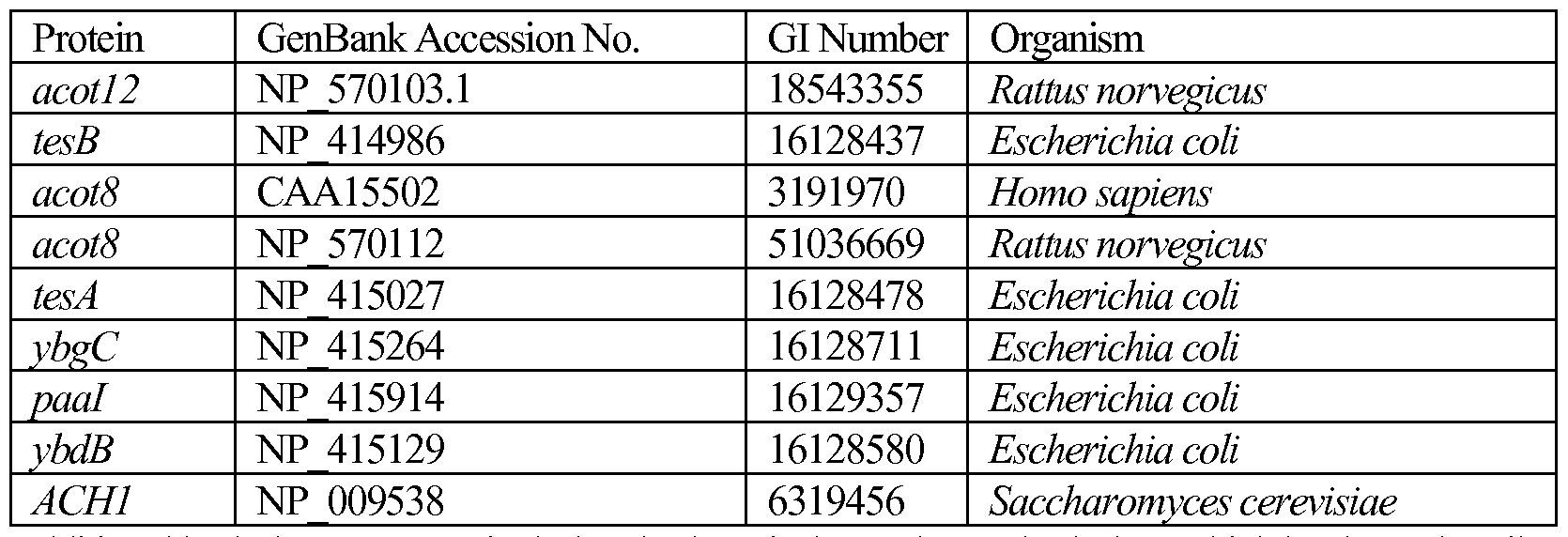 Figure imgf000164_0001