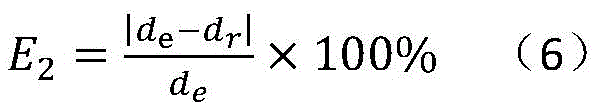 Figure BDA0002407446870000081