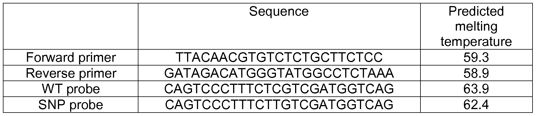Figure imgf000035_0001