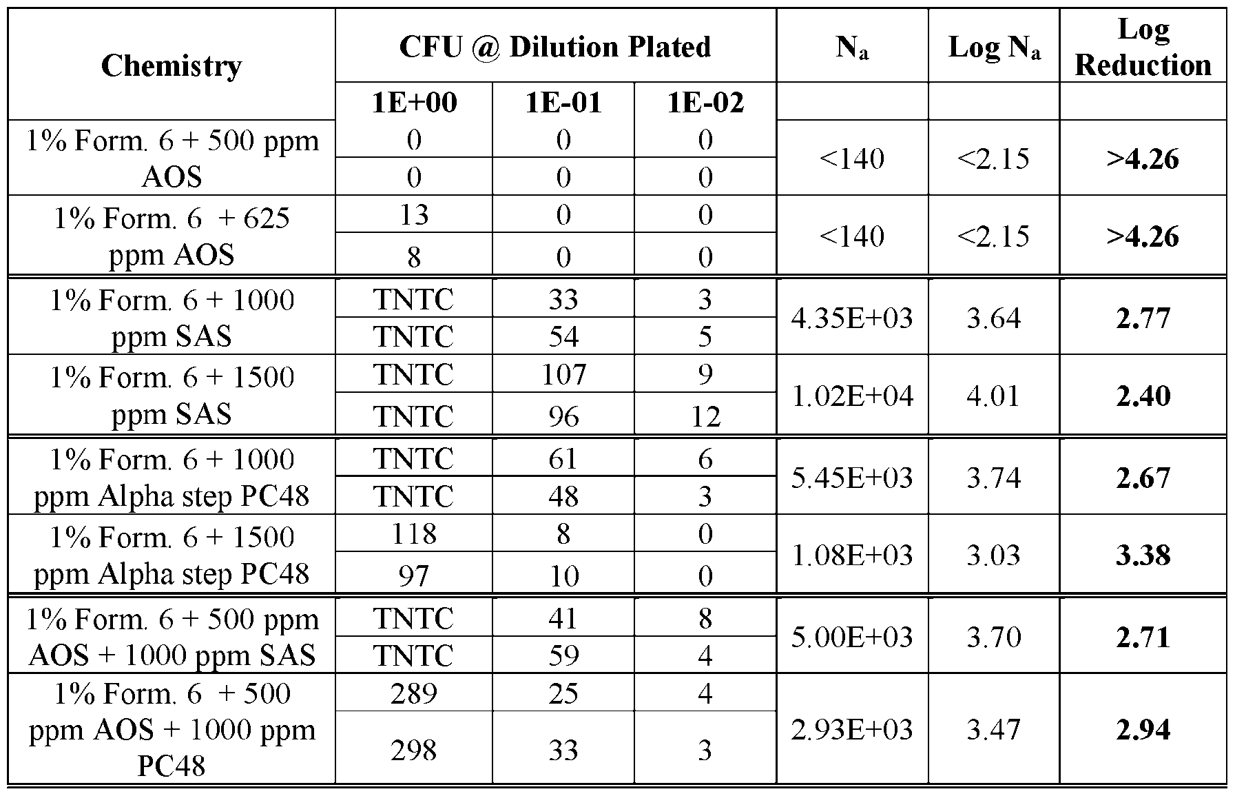 Figure imgf000038_0002