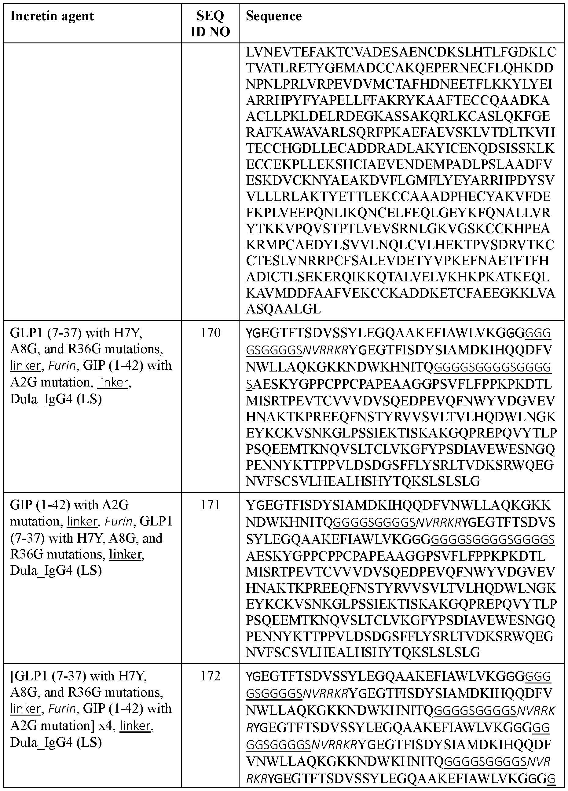 Figure imgf000066_0001
