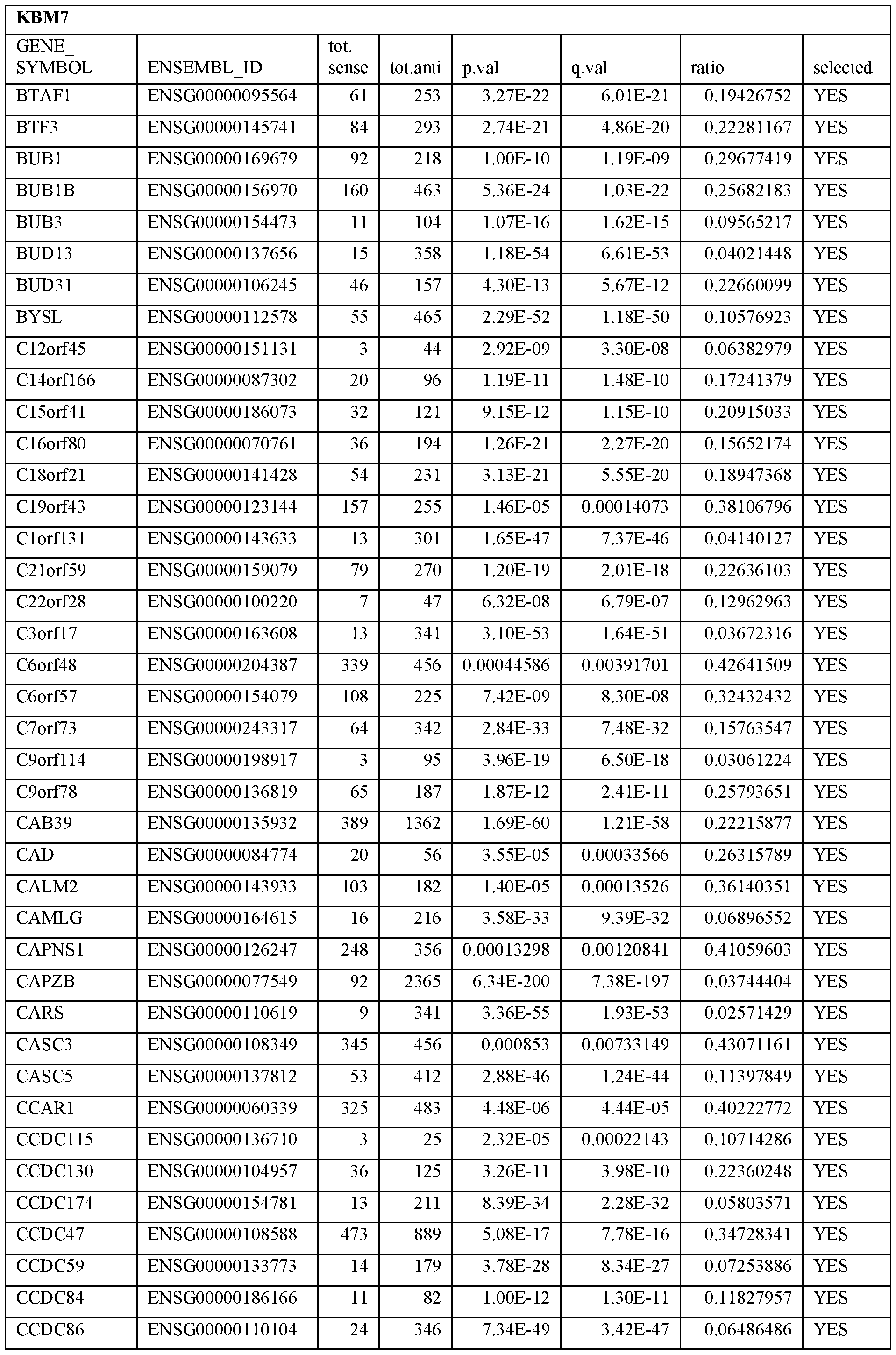 Figure imgf000018_0001