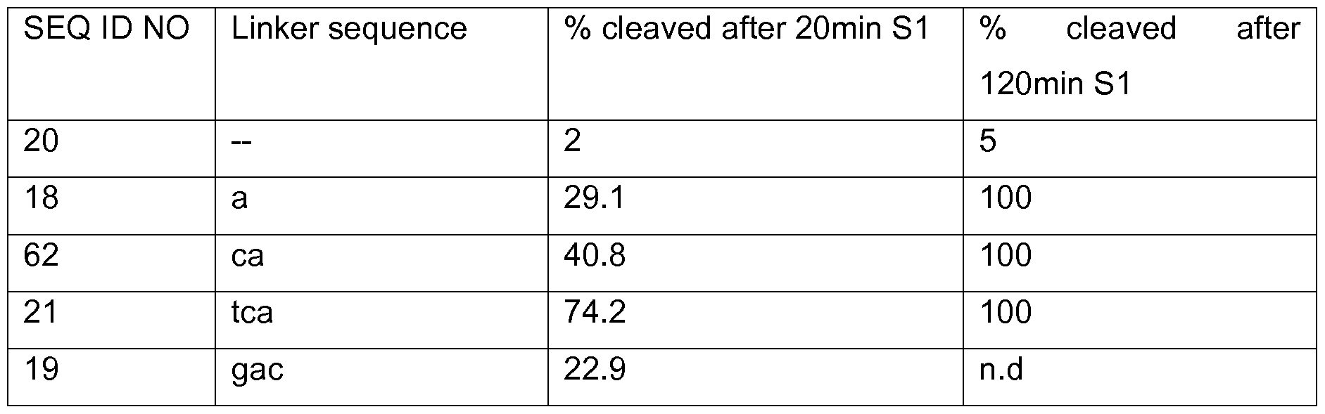 Figure imgf000107_0002