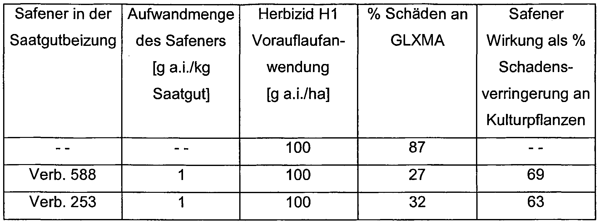 Figure imgf000108_0001
