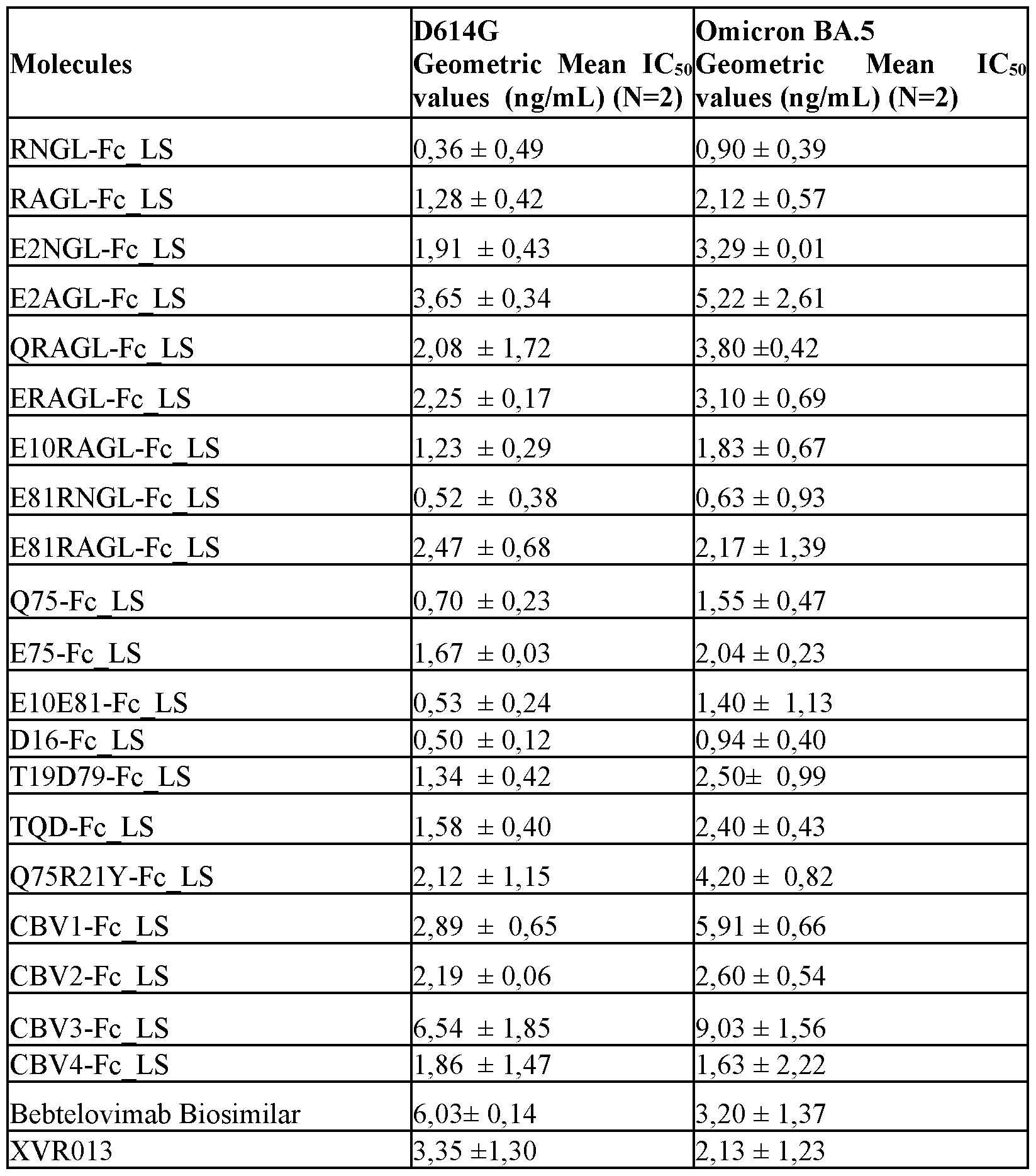 Figure imgf000117_0001