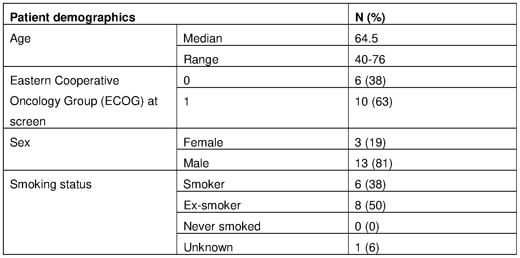Figure imgf000126_0002