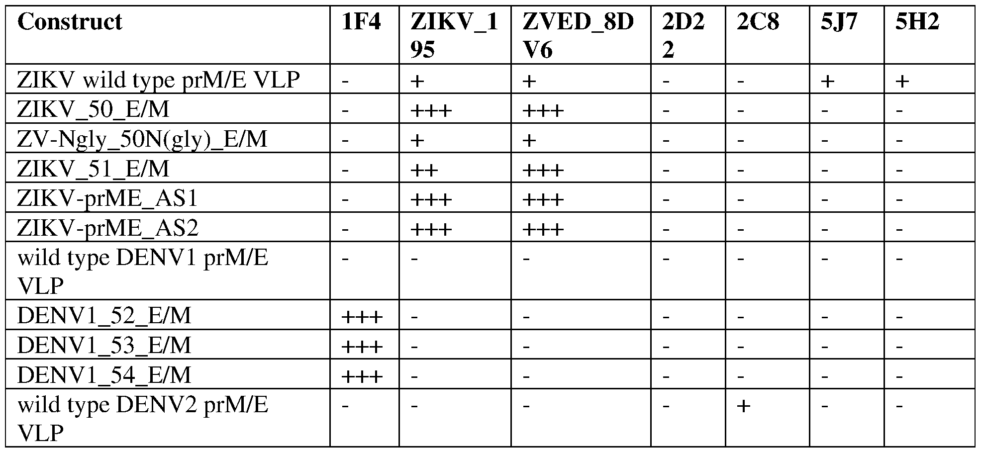 Figure imgf000202_0002
