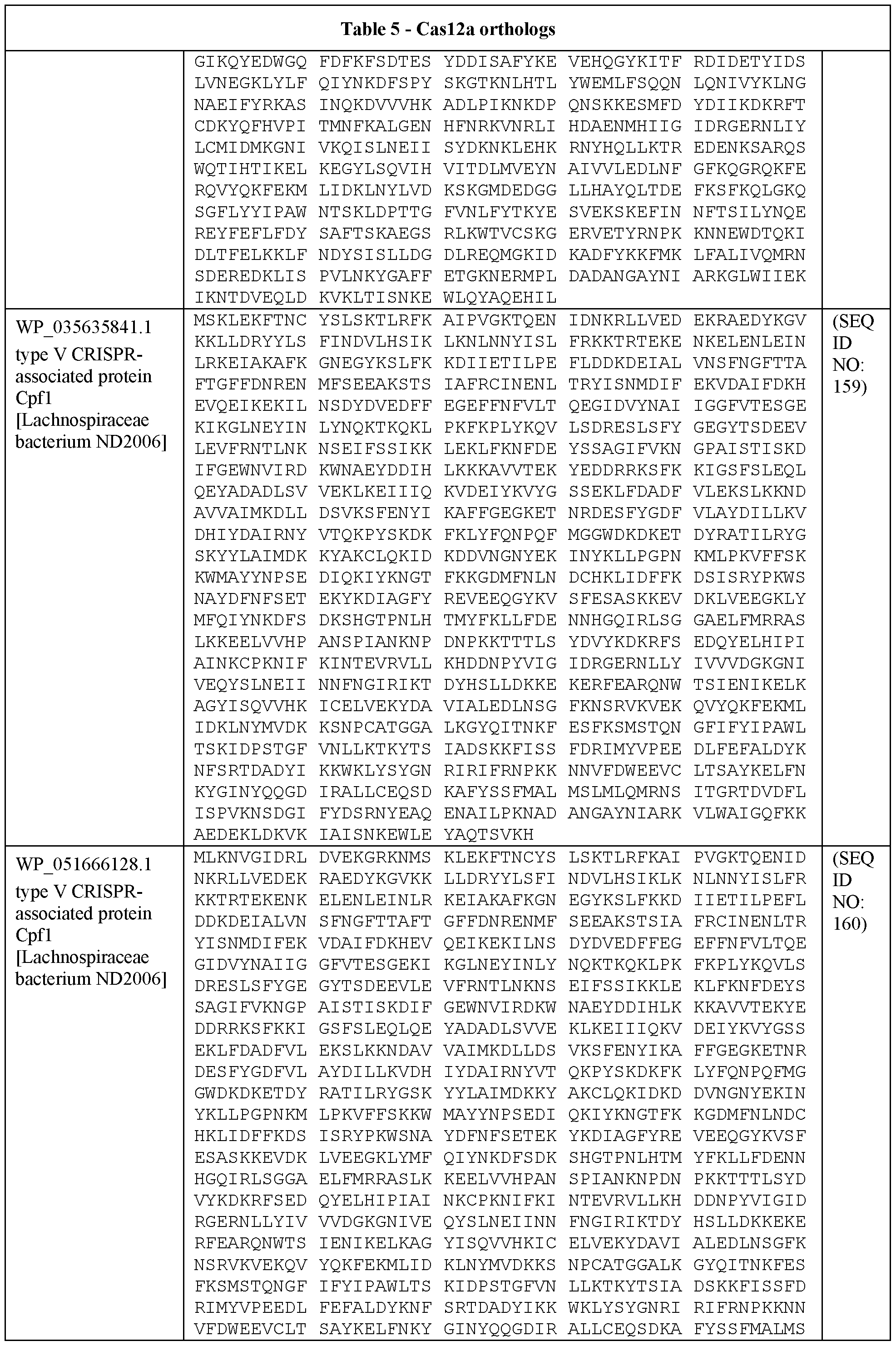 Figure imgf000094_0001