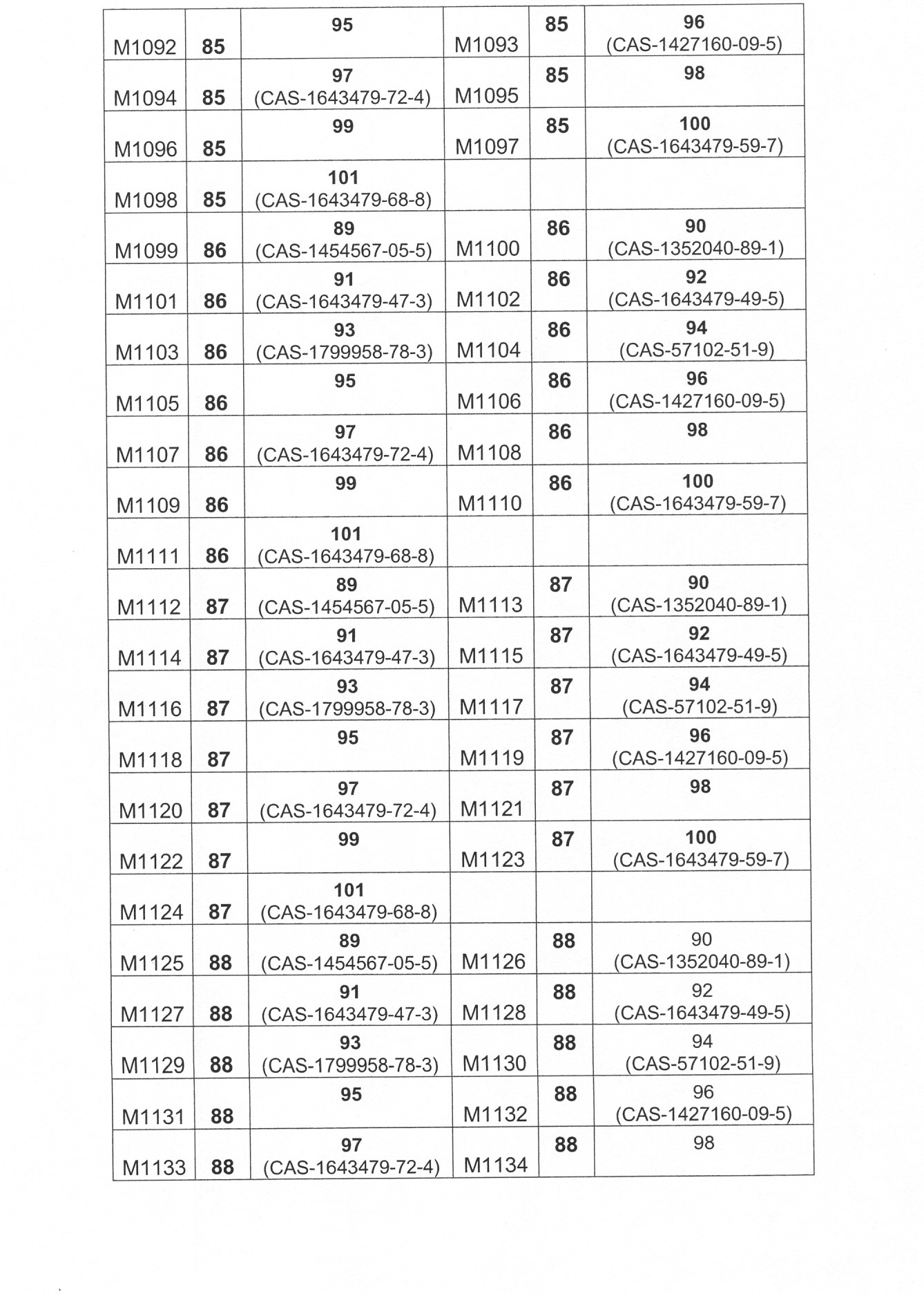 Figure 2022177050000171