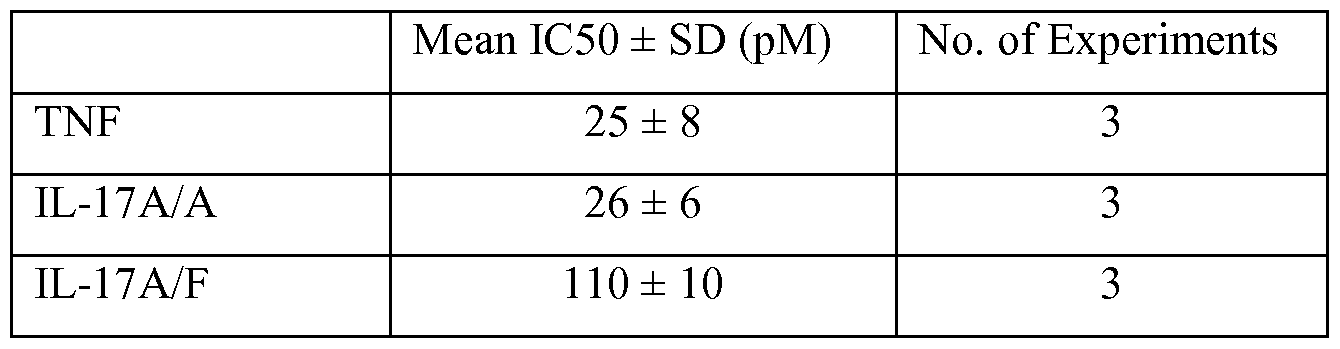 Figure imgf000112_0002