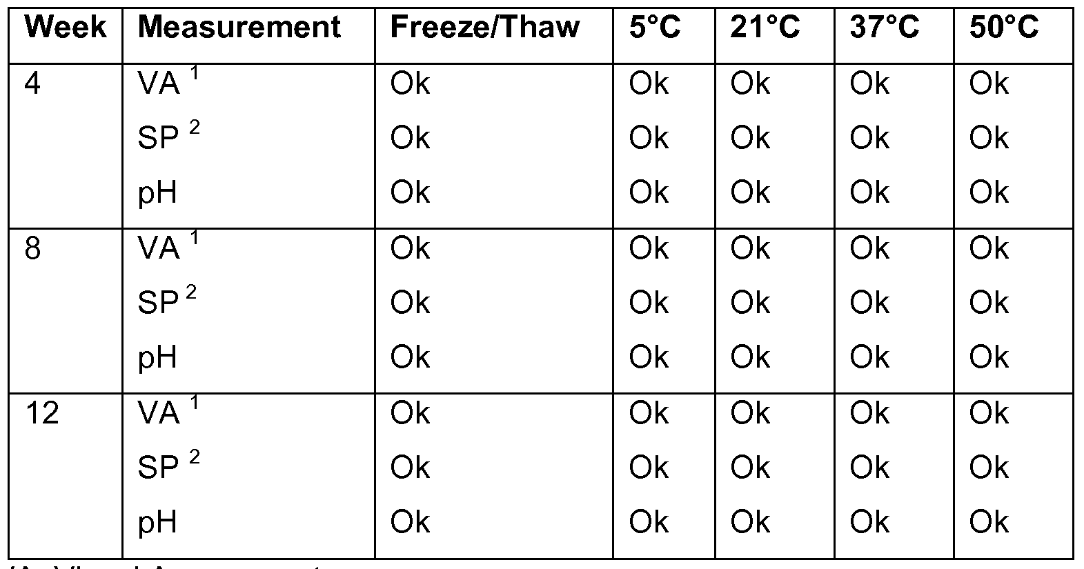 Figure imgf000035_0001