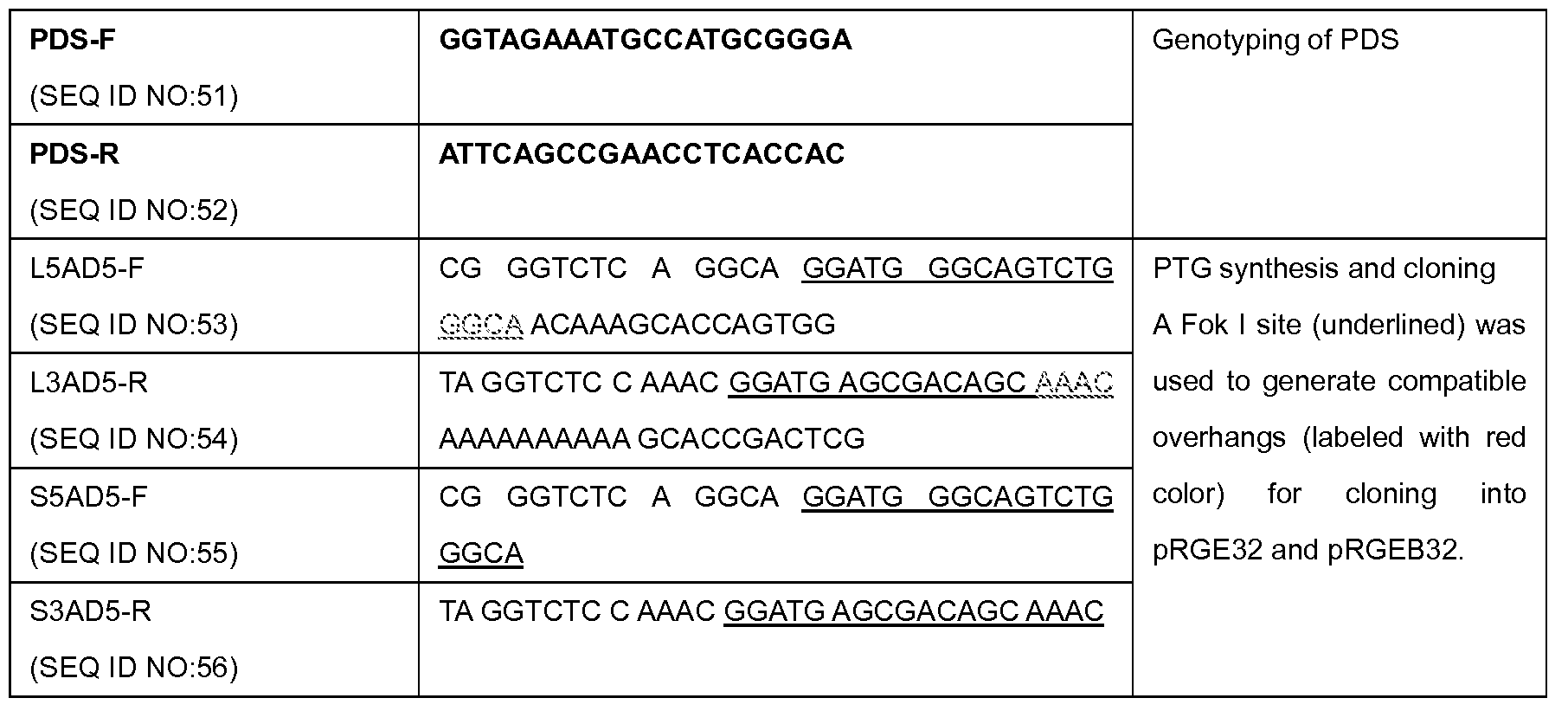 Figure imgf000065_0001