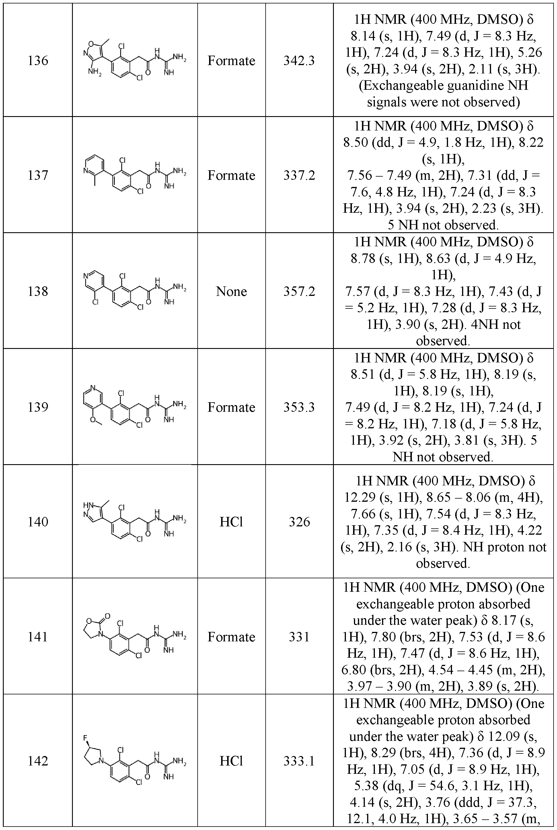 Figure imgf000125_0001