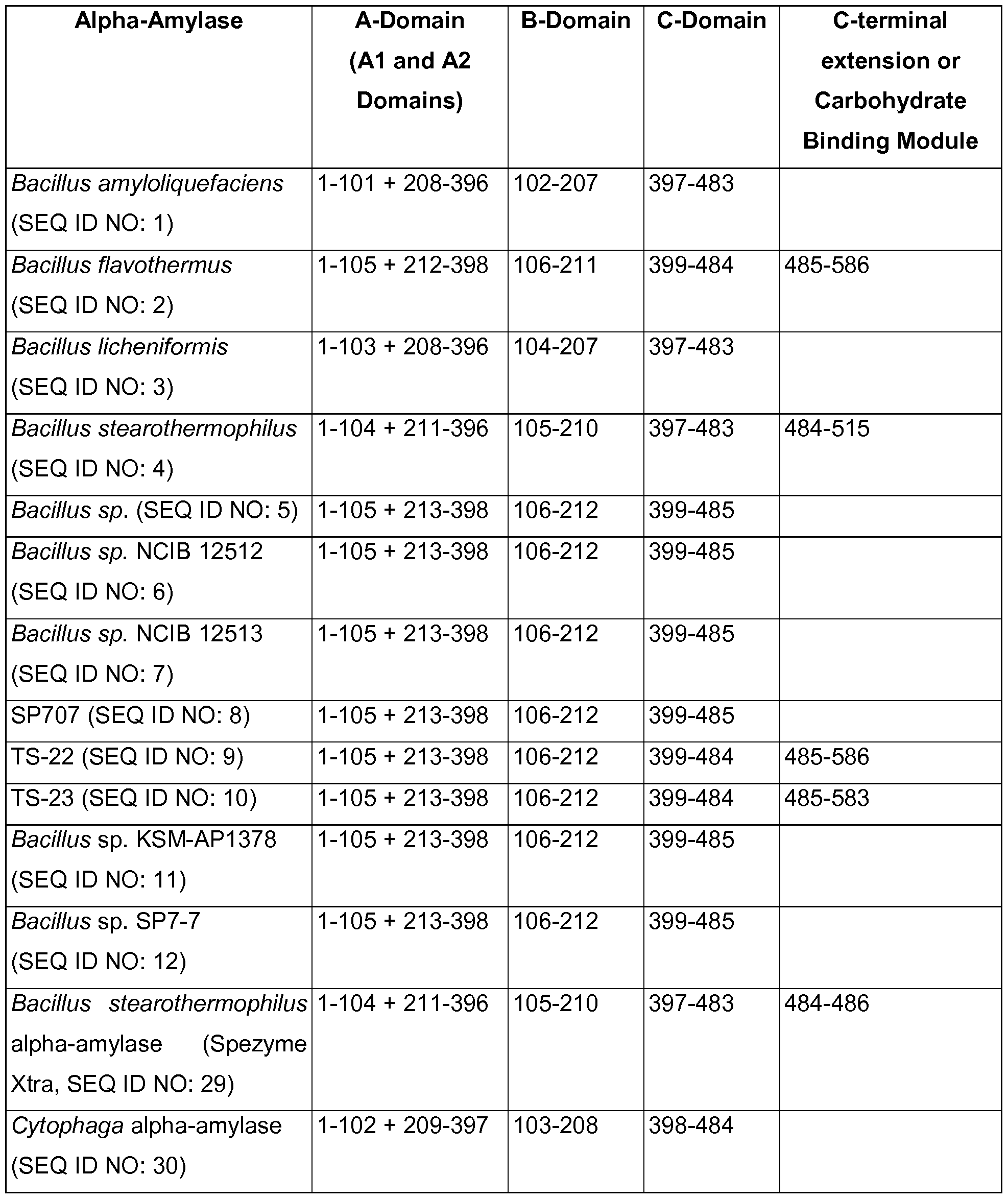 Figure imgf000011_0001