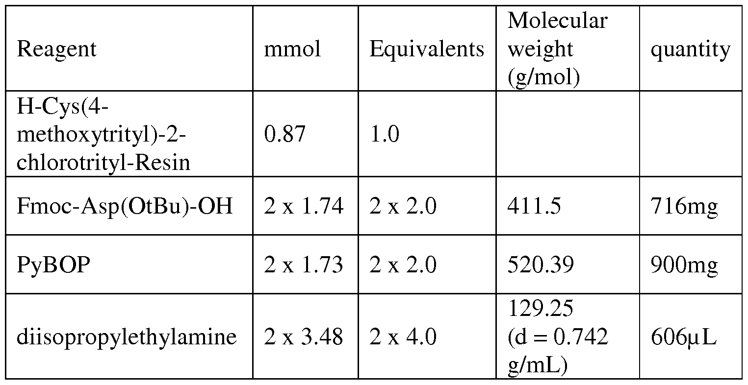 Figure imgf000072_0003