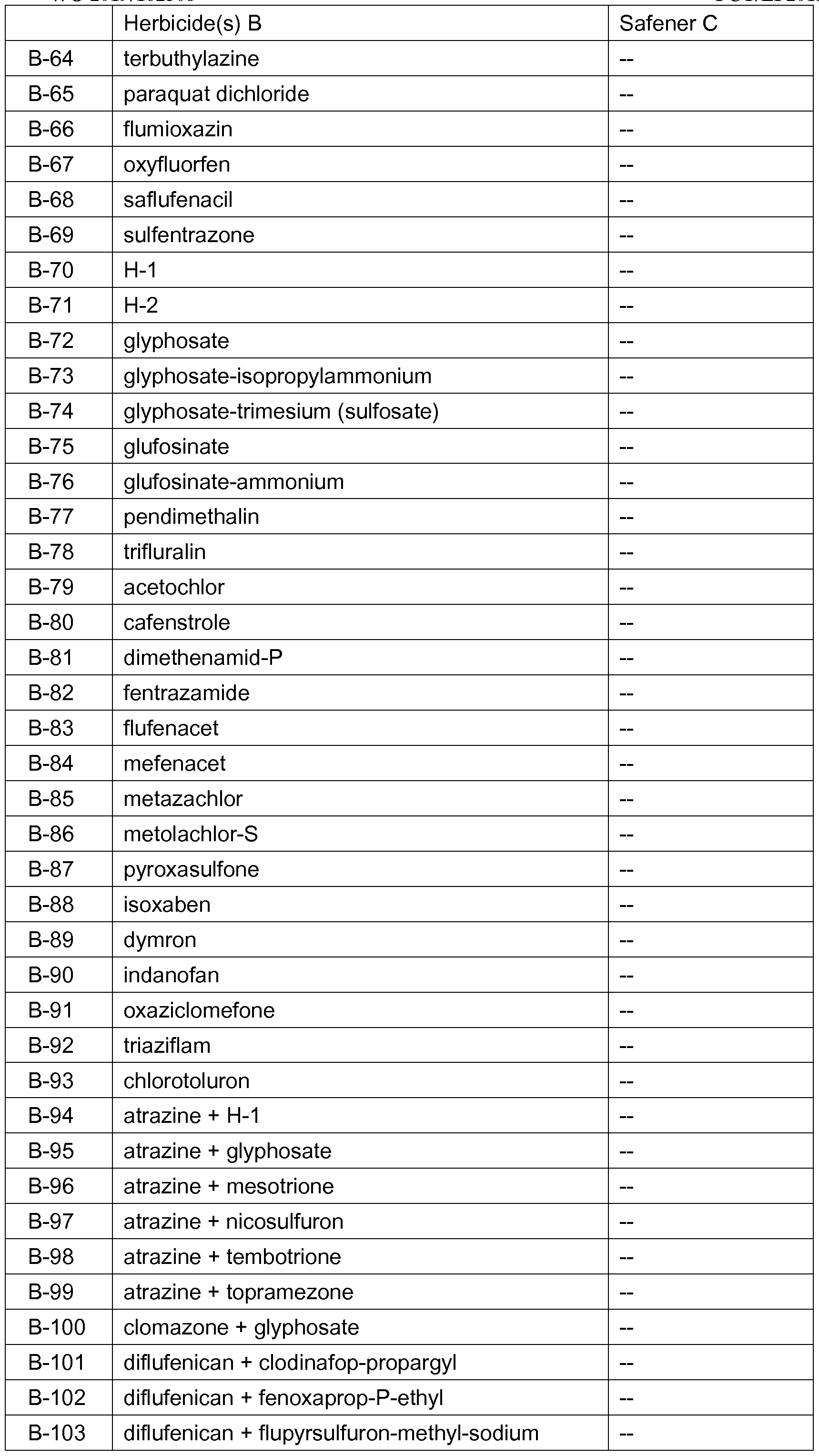 Figure imgf000081_0001
