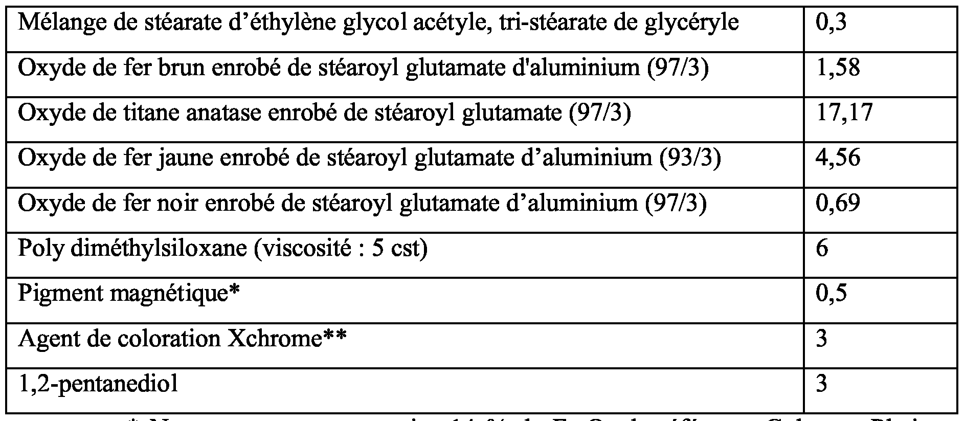 Figure imgf000059_0001