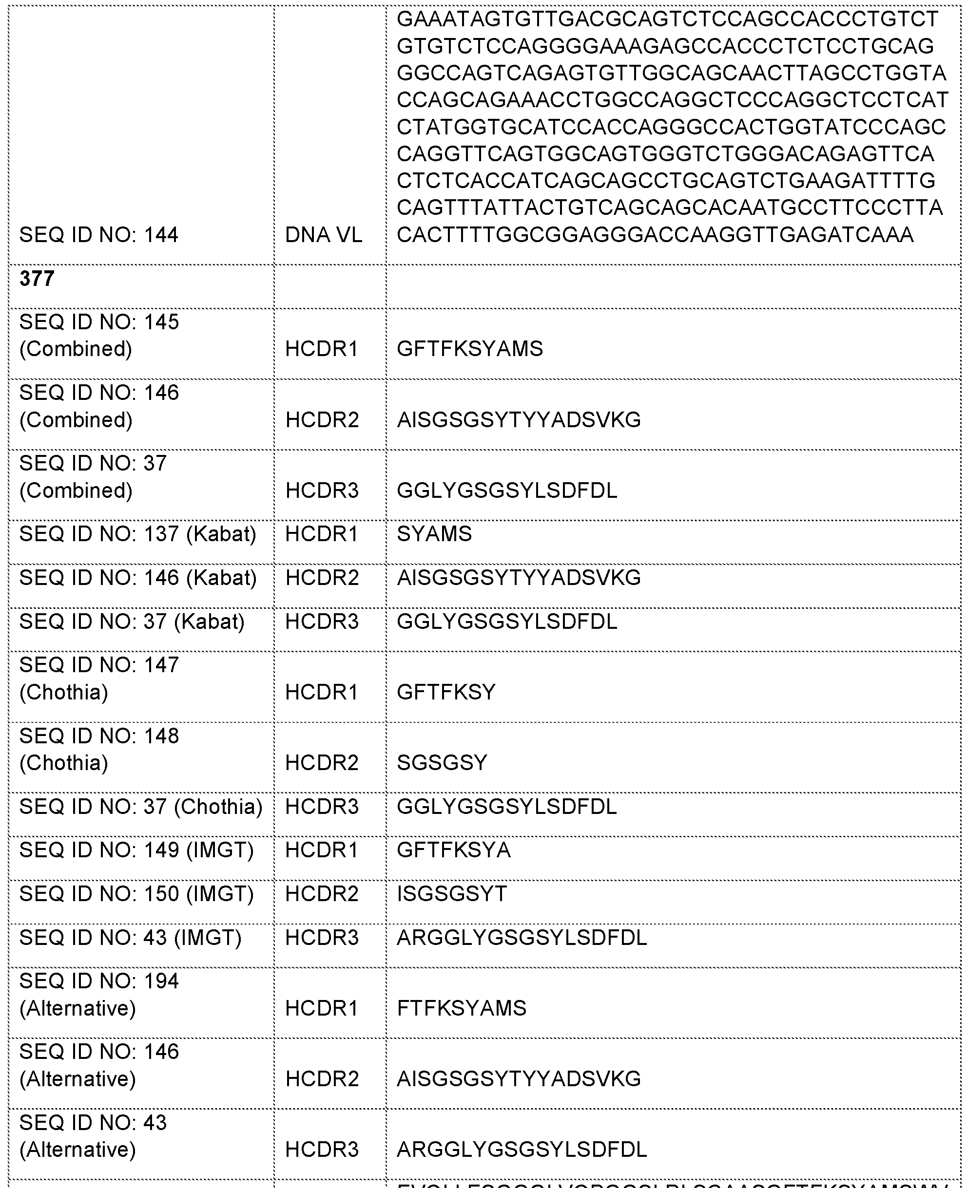 Figure imgf000085_0001