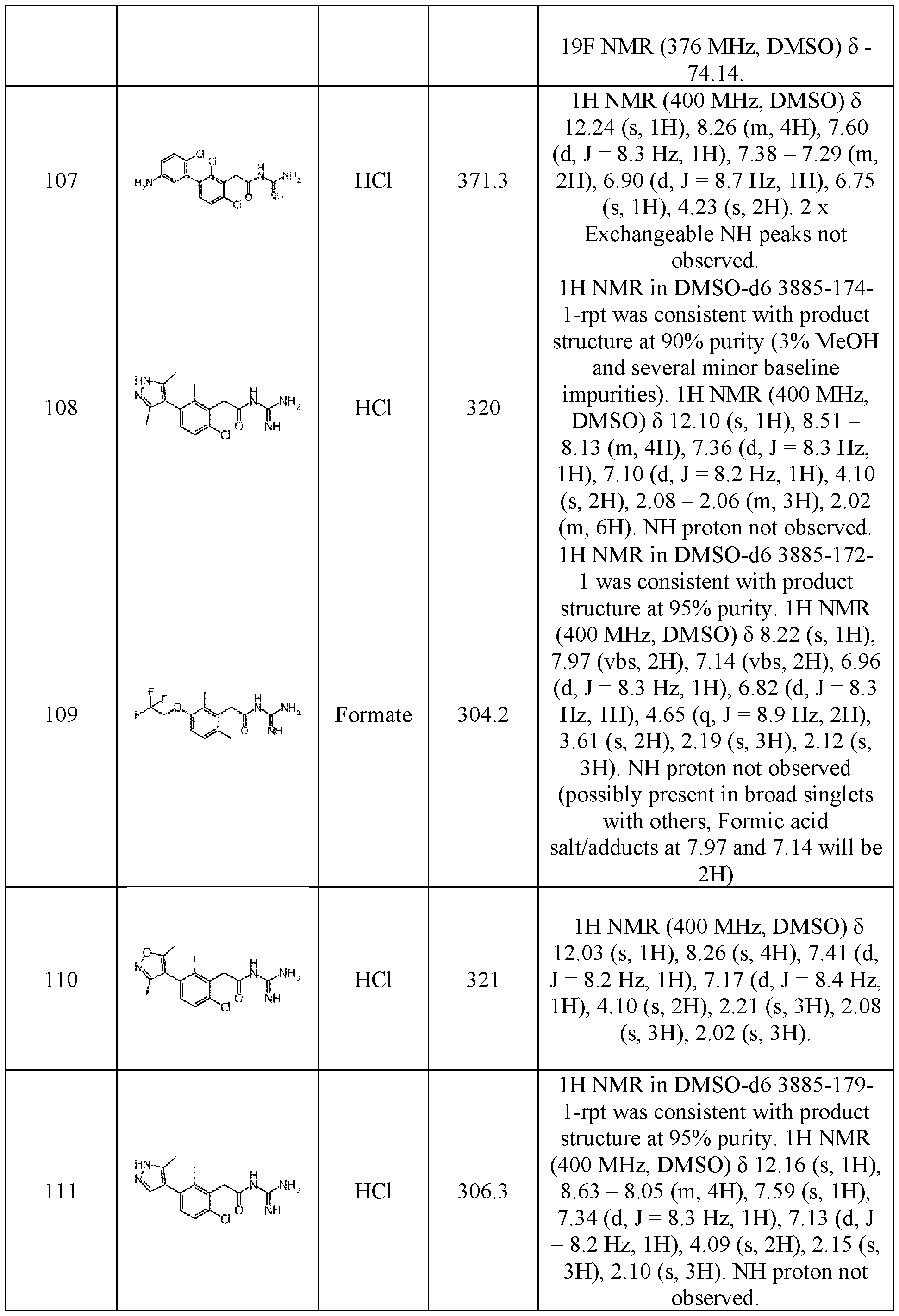 Figure imgf000120_0001