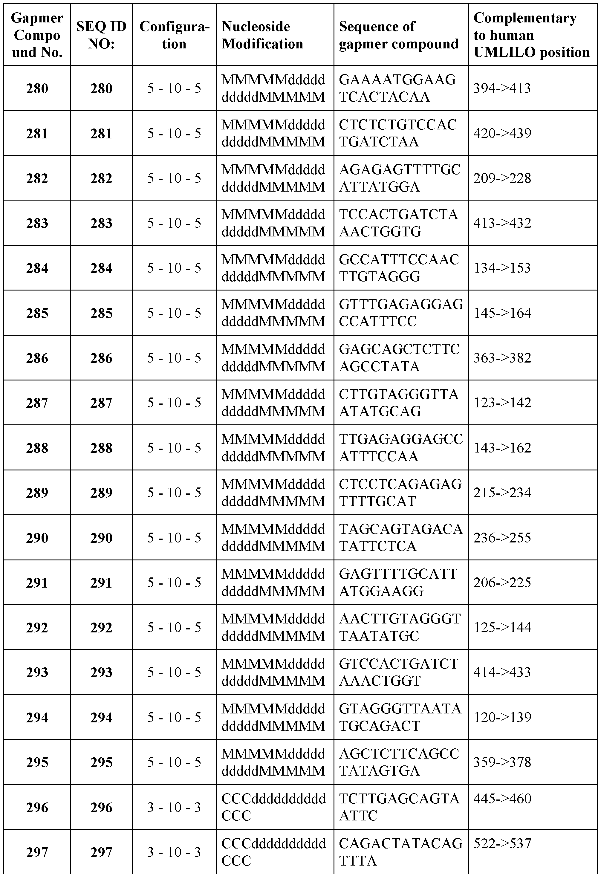 Figure imgf000053_0001