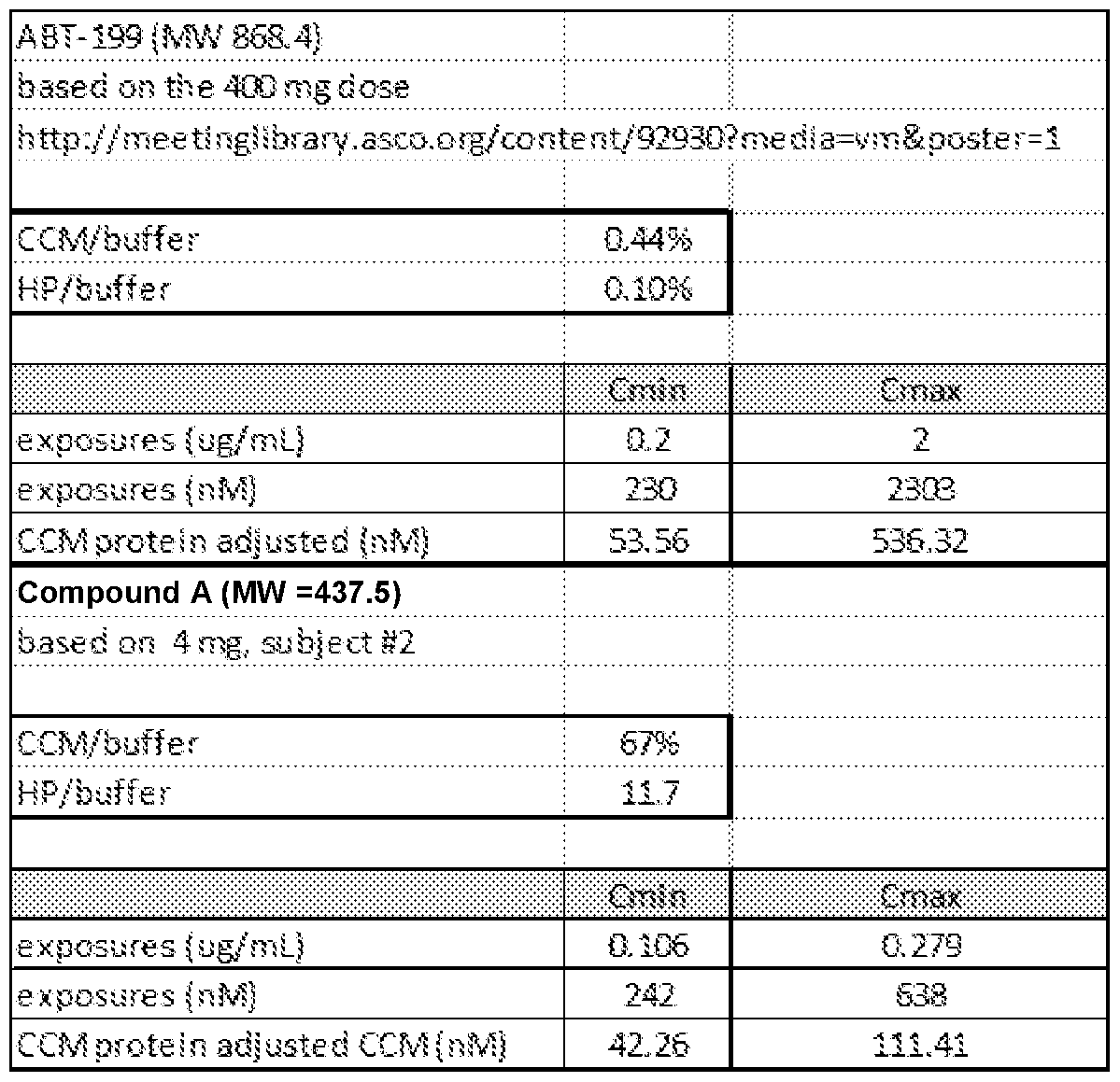 Figure imgf000070_0001