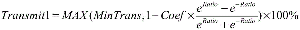 Figure BDA0001947777360000062