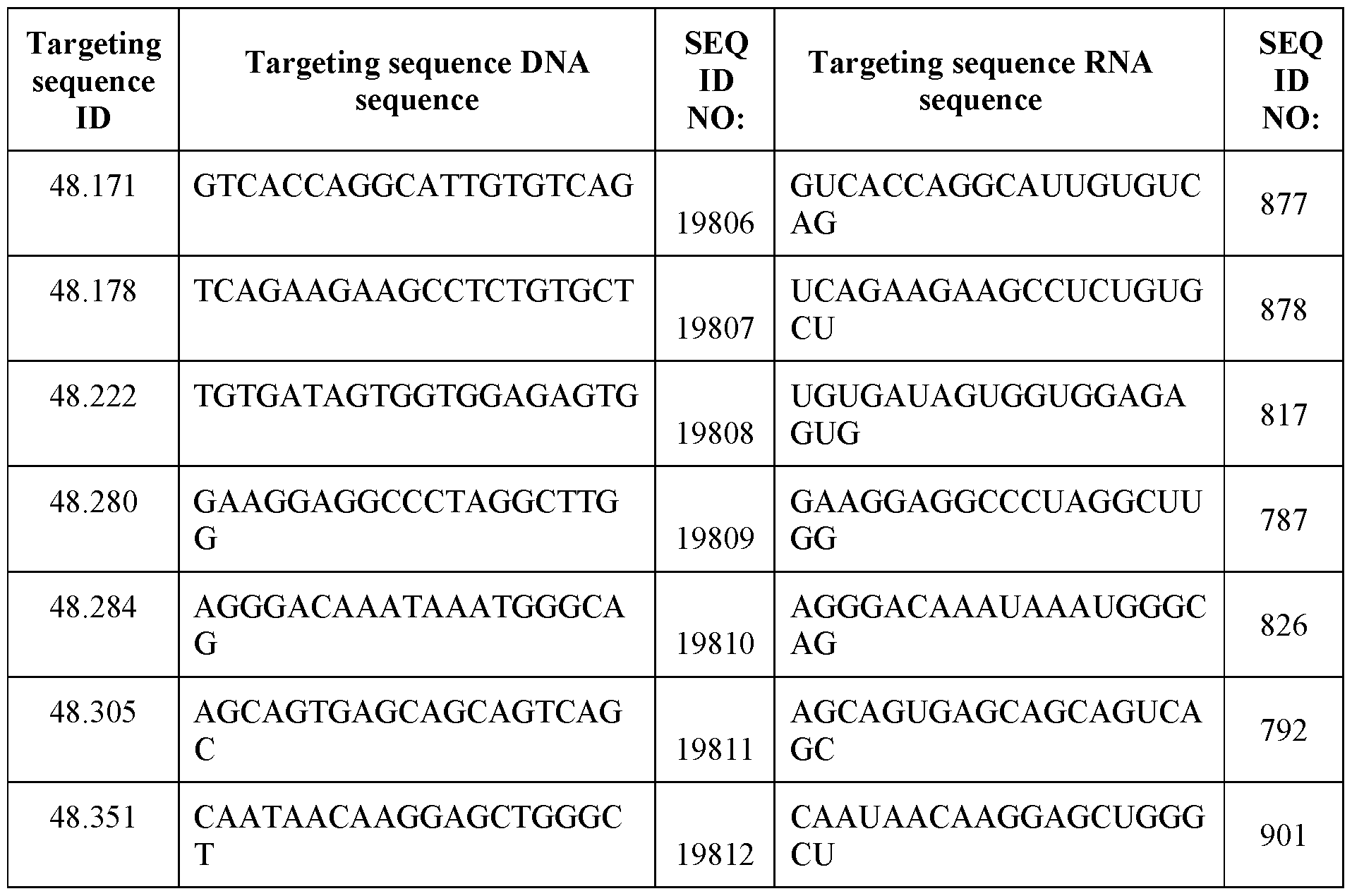 Figure imgf000223_0001