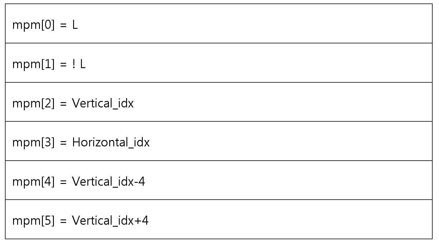 Figure PCTKR2019011824-appb-img-000009