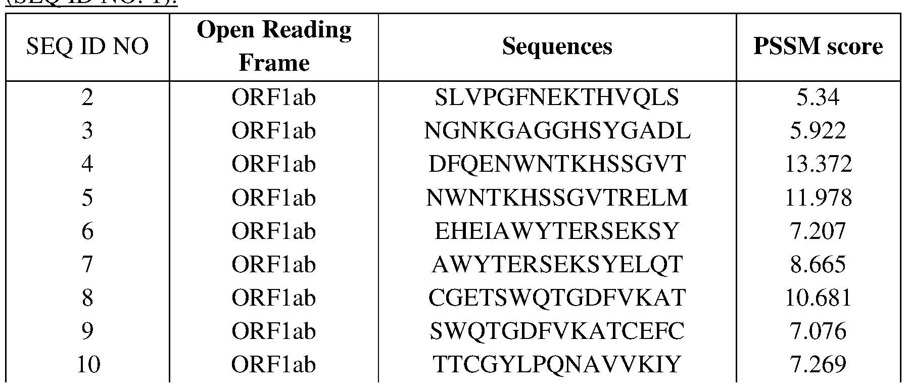 Figure imgf000043_0002