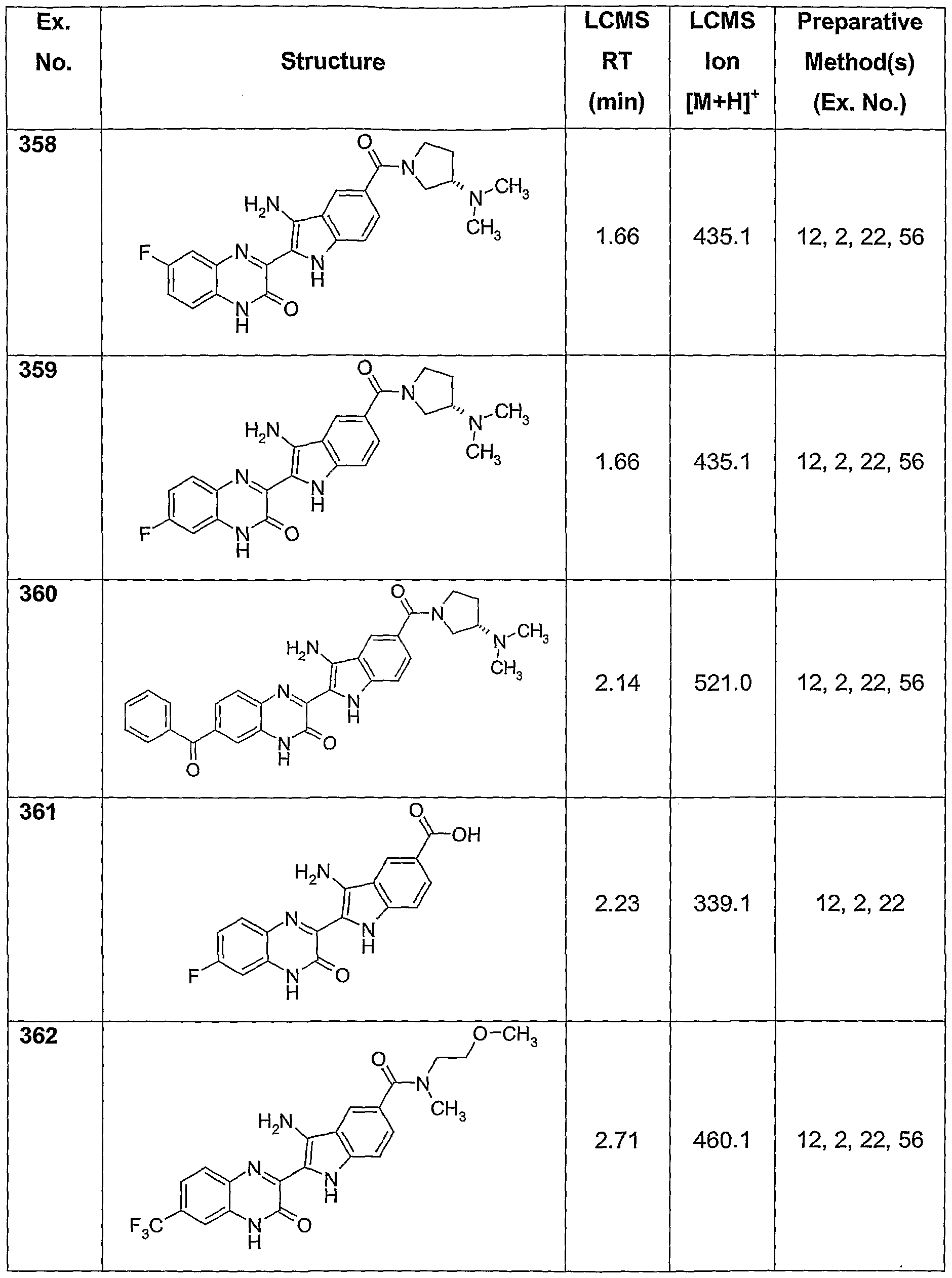 Figure imgf000082_0001