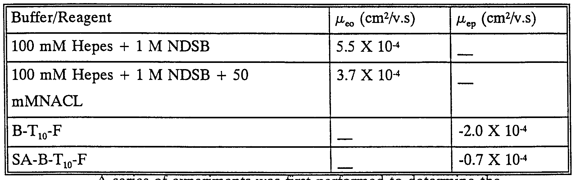 Figure imgf000062_0001