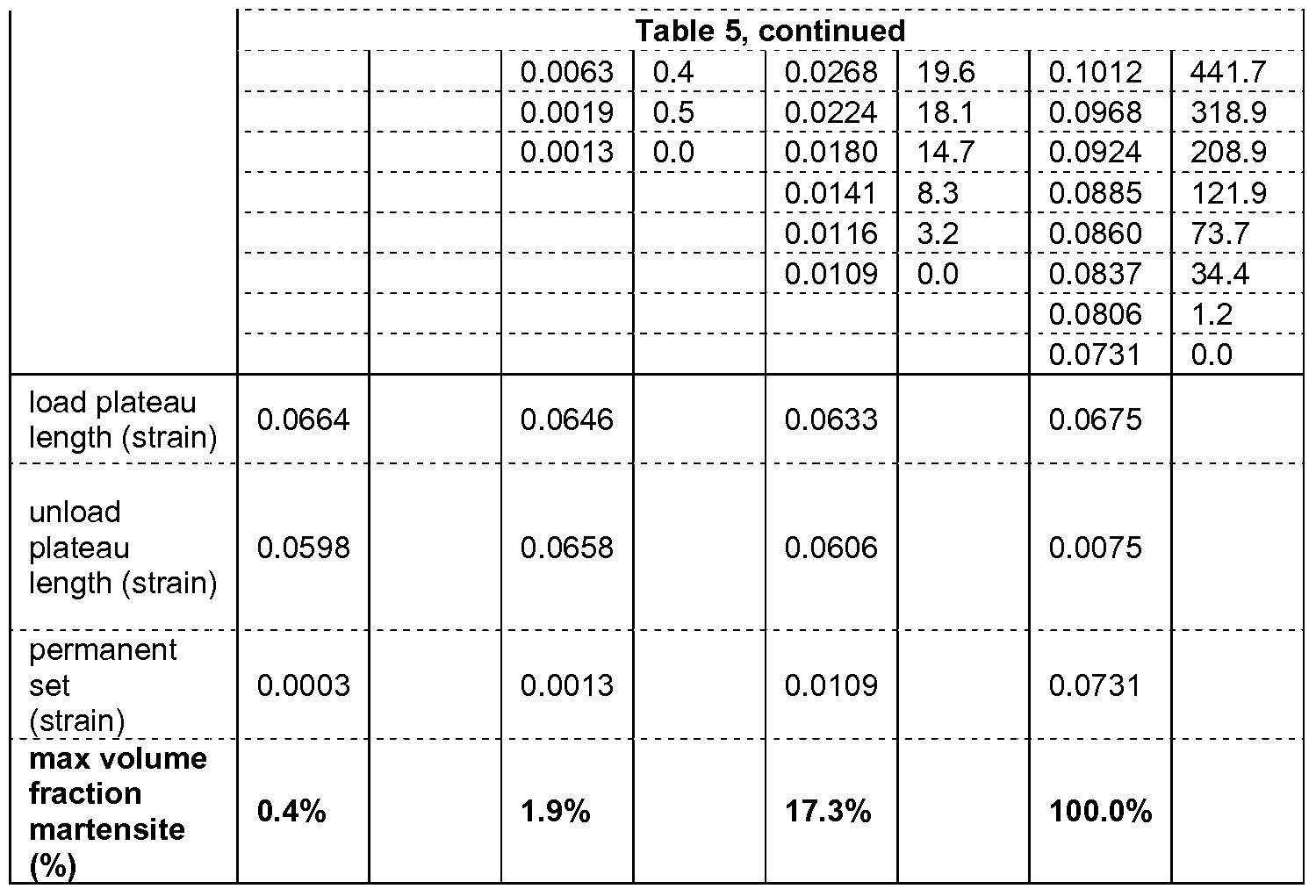 Figure imgf000044_0001