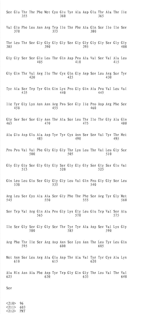 Figure IDA0000393347170000531