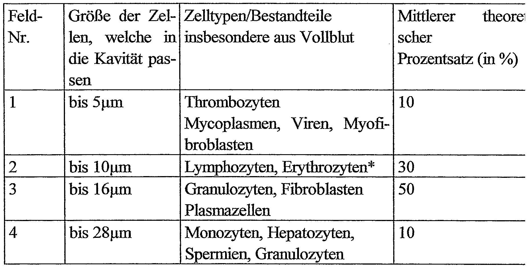 Figure imgf000018_0001