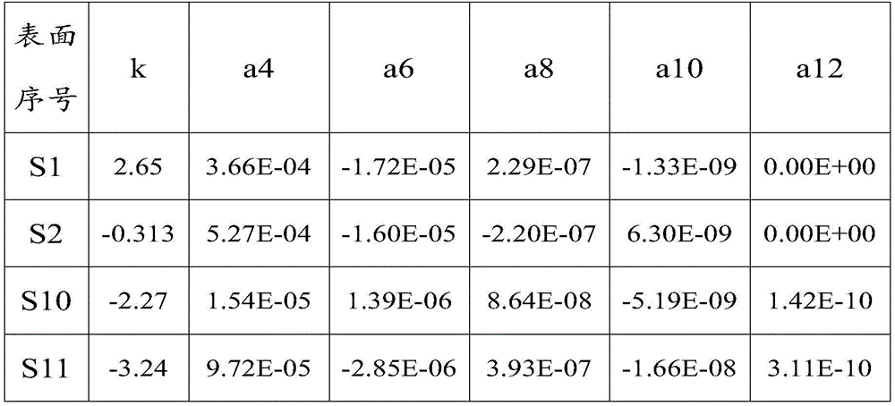Figure BDA0001891272900000172