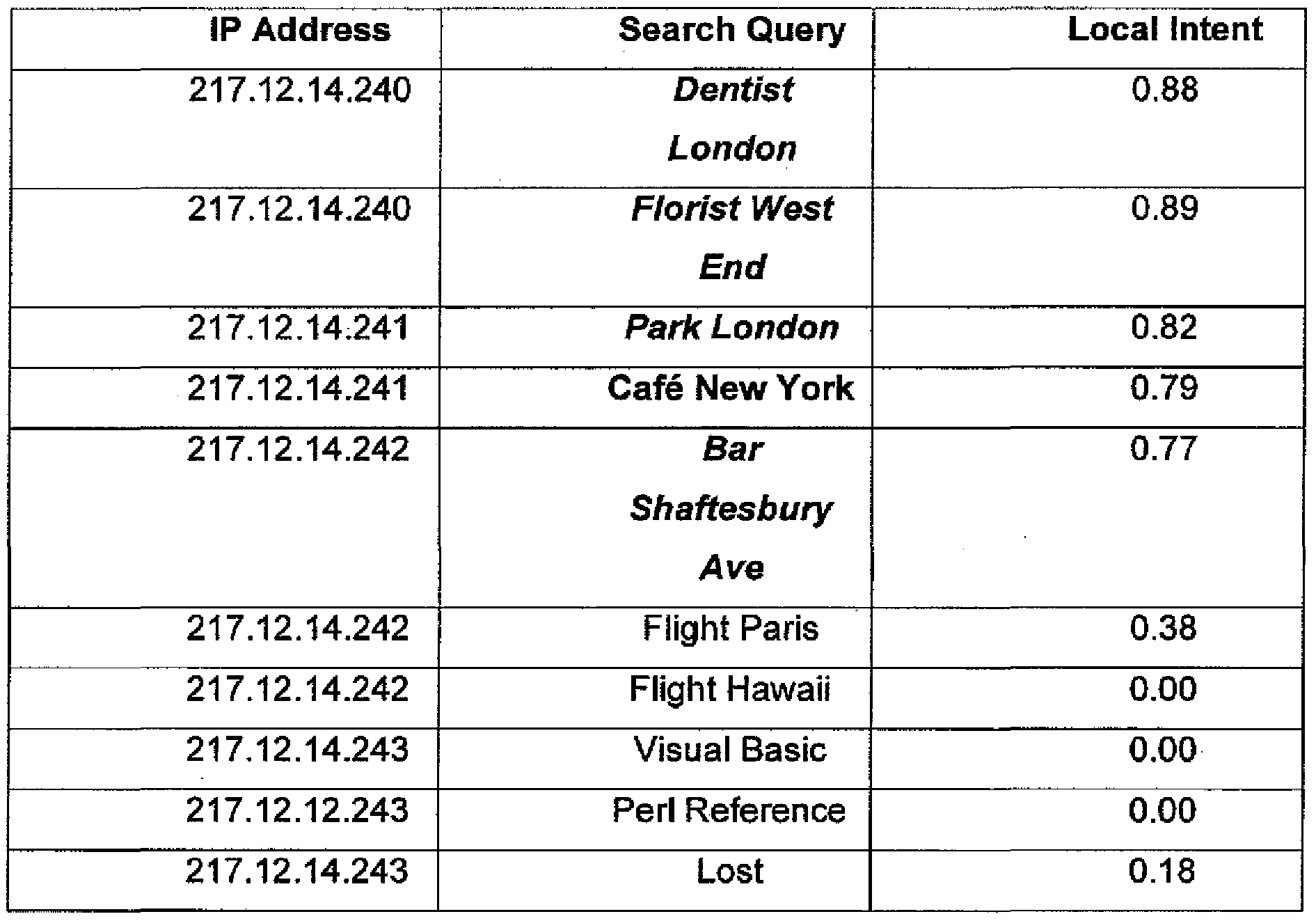 Figure imgf000027_0001