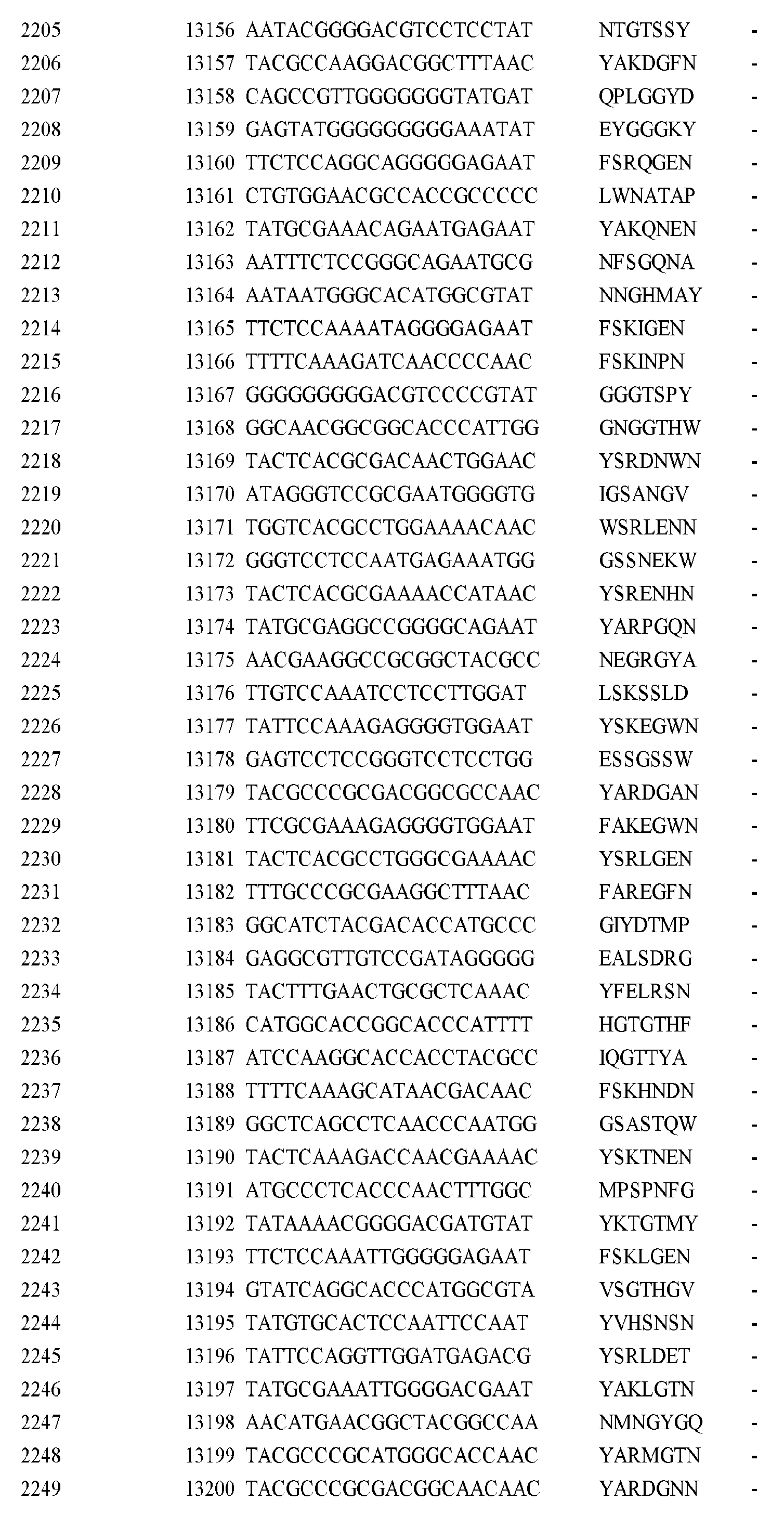 Figure imgf000219_0001
