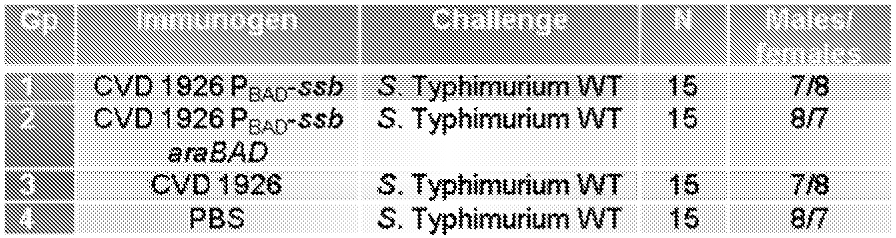 Figure imgf000051_0001