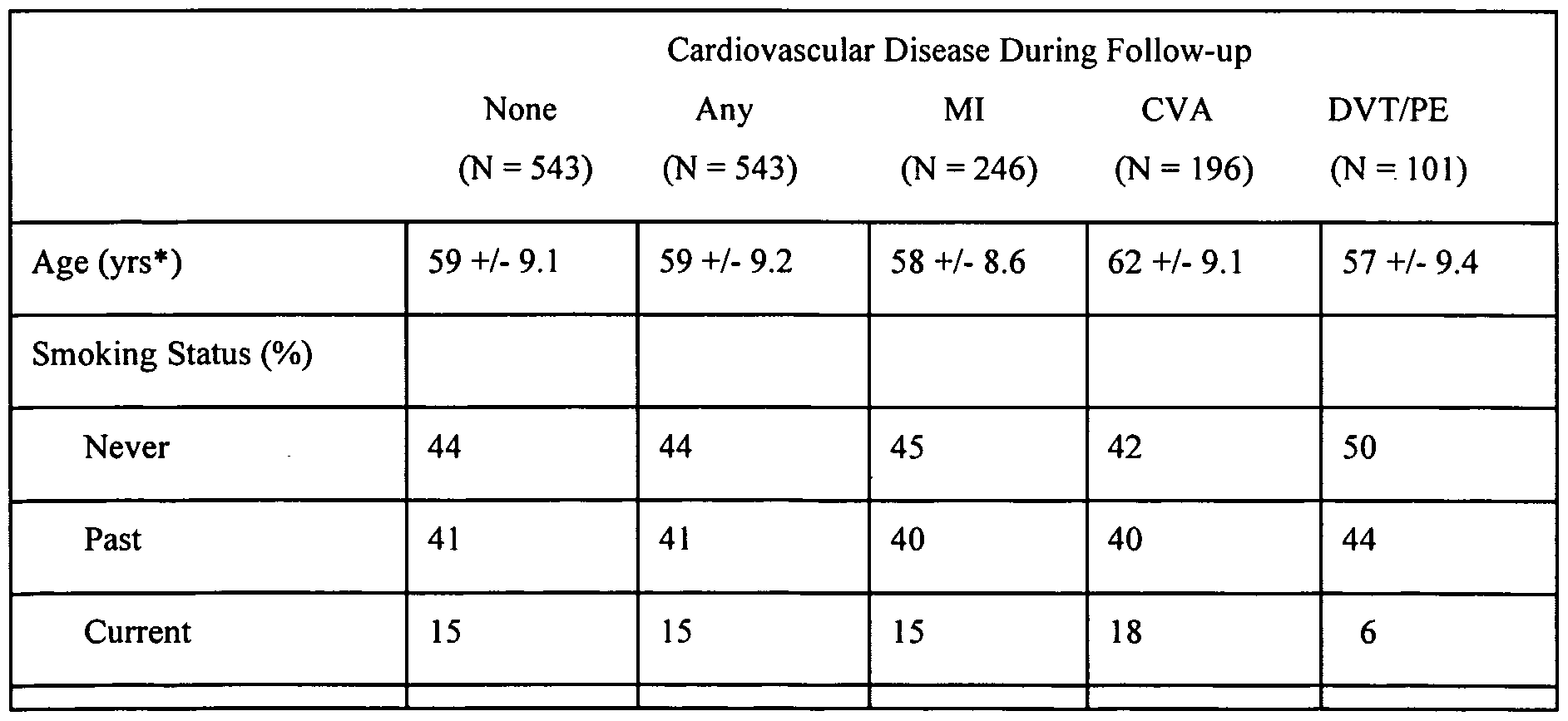 Figure imgf000031_0001