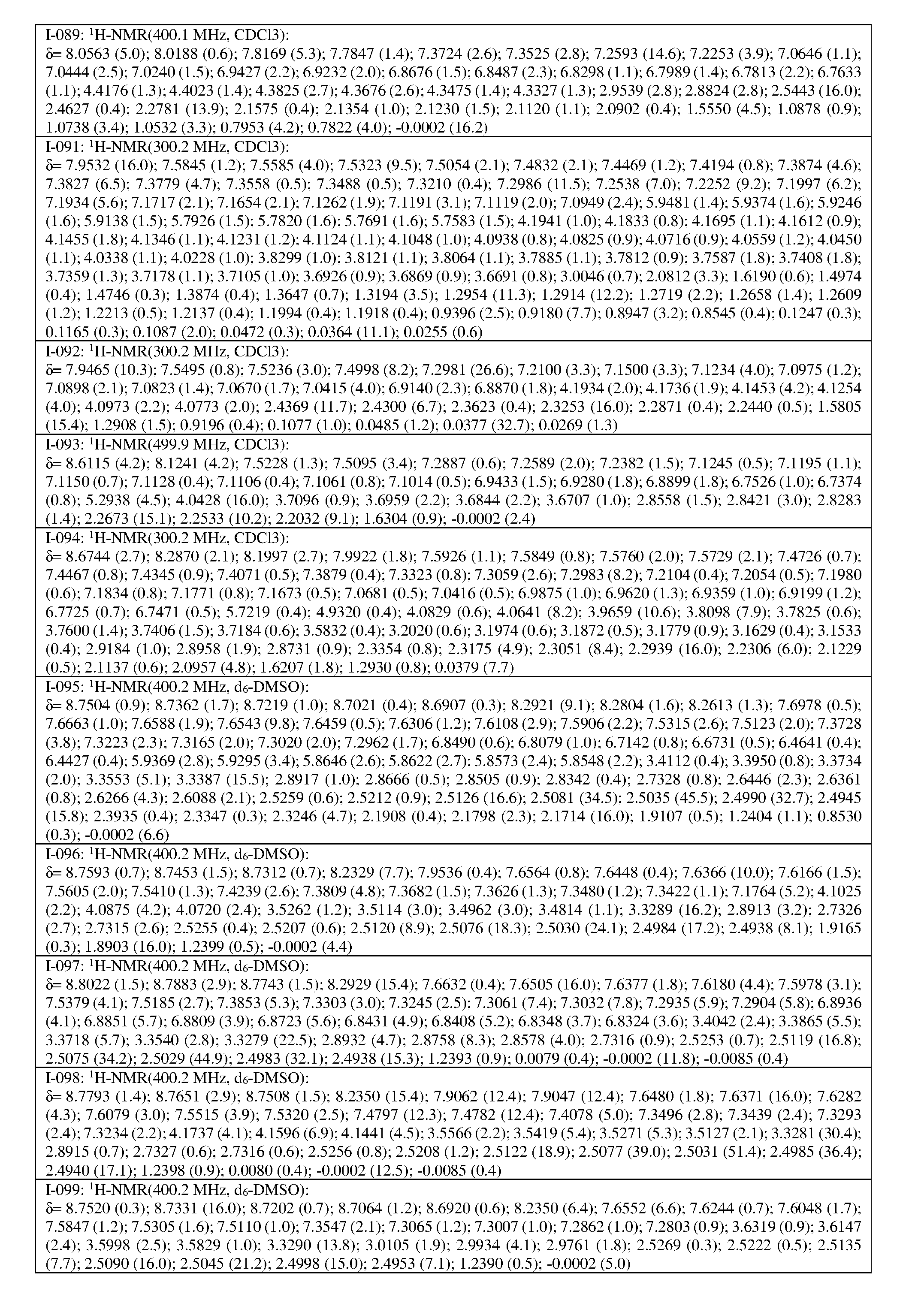 Figure imgf000203_0001