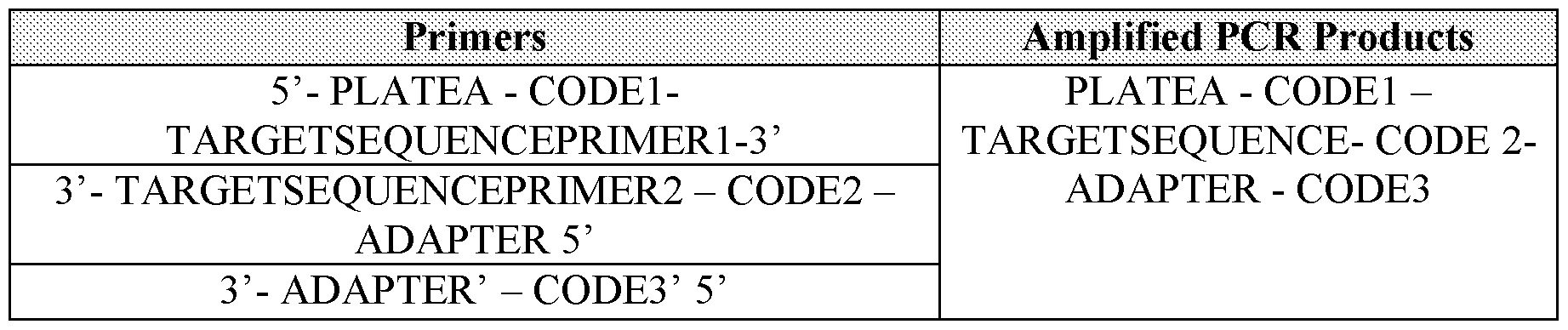 Figure imgf000047_0002