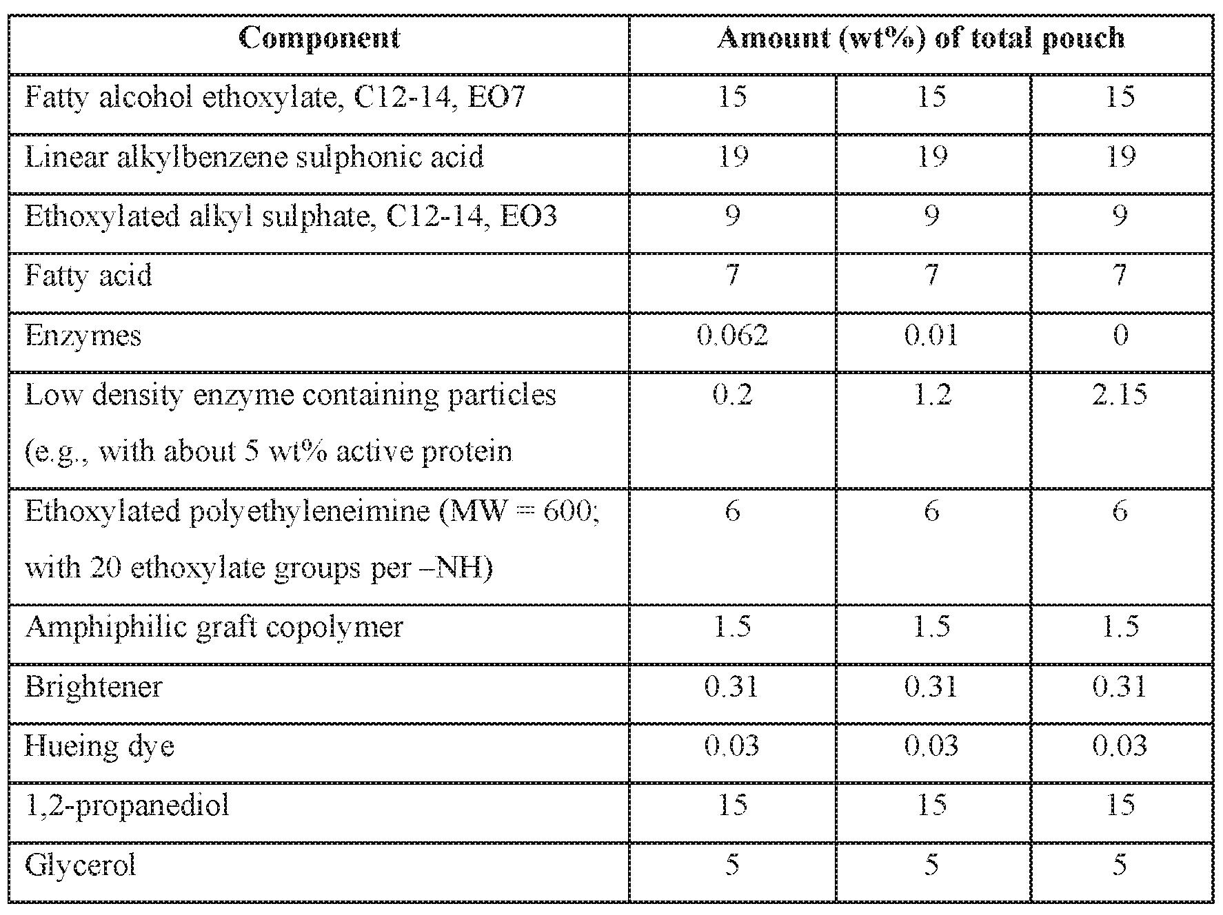 Figure imgf000029_0001