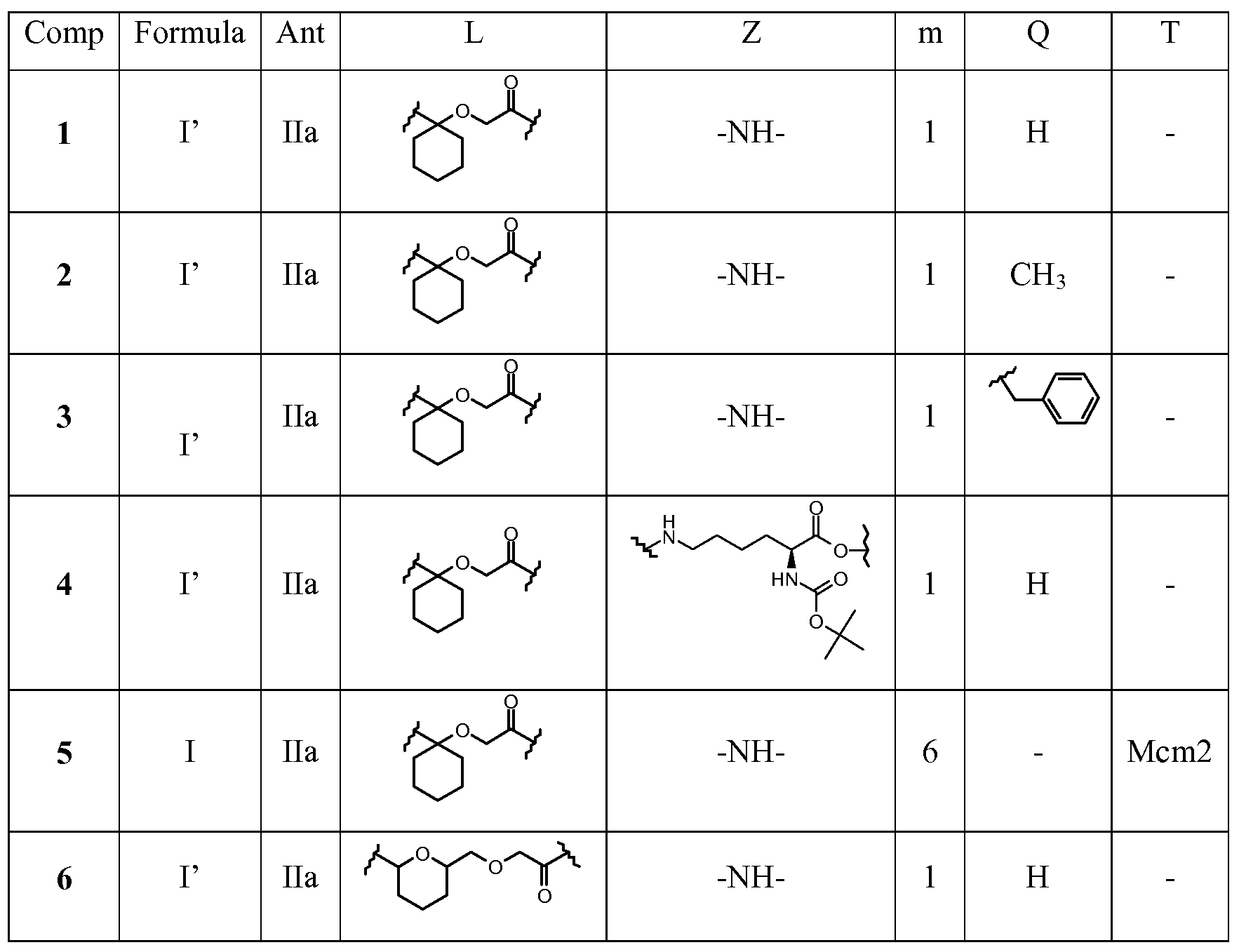 Figure imgf000145_0002