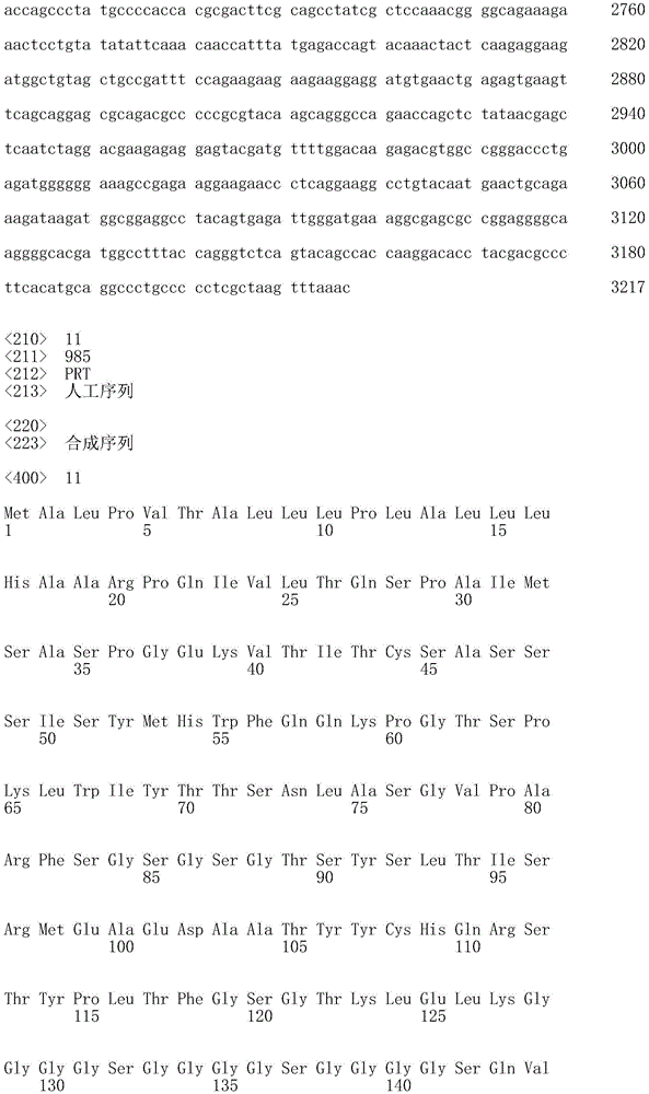 Figure IDA0001542153210000301