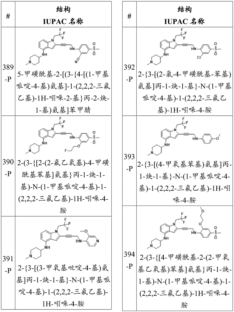 Figure BDA0003657543030001161