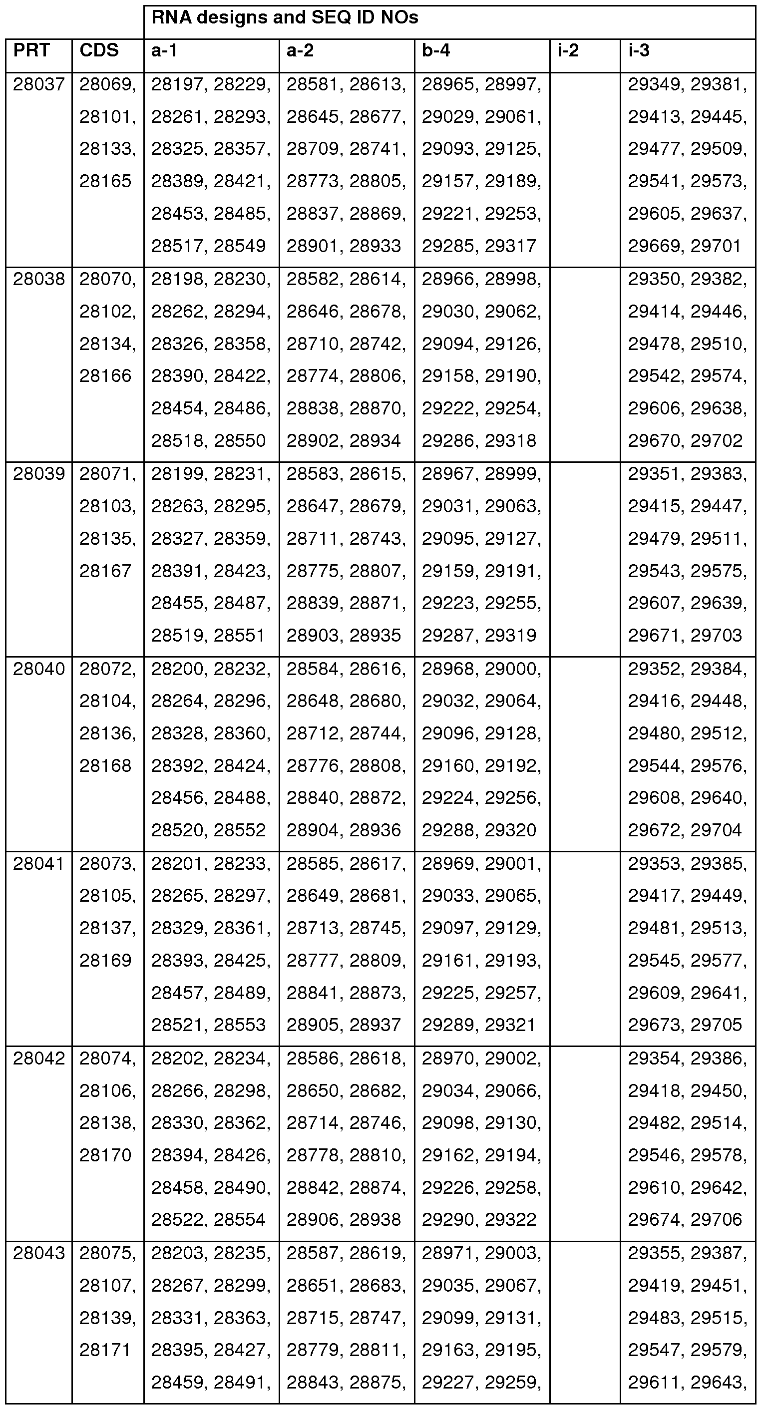 Figure imgf000090_0001