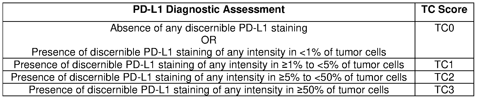 Figure imgf000040_0001
