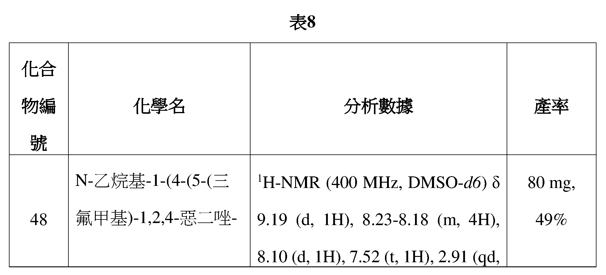 Figure 109128316-A0305-12-0107-91